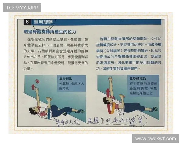 攀岩战术分析与技巧提升:从基础到高难度路线的全面剖析 攀岩战术分析与技巧提升:从基础到高难度路线的全面剖析